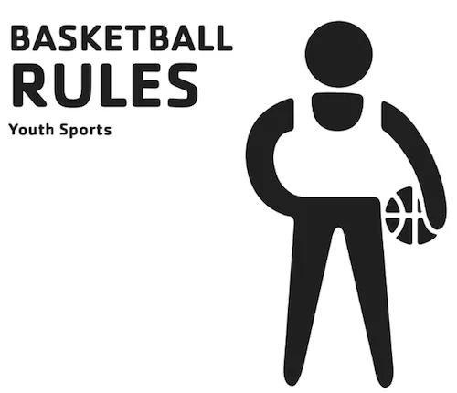 Basketball Rules